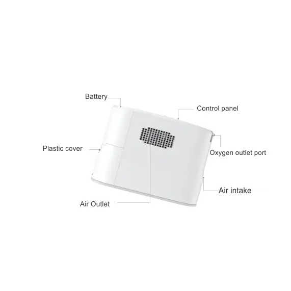 RespBuy-Oxymed-Portable-Oxygen-Concentrator-Battery